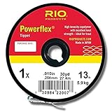 Rio Fly Powerflex Wire Bite Tippet - My Best Tippet For Sharp Tooth Critters